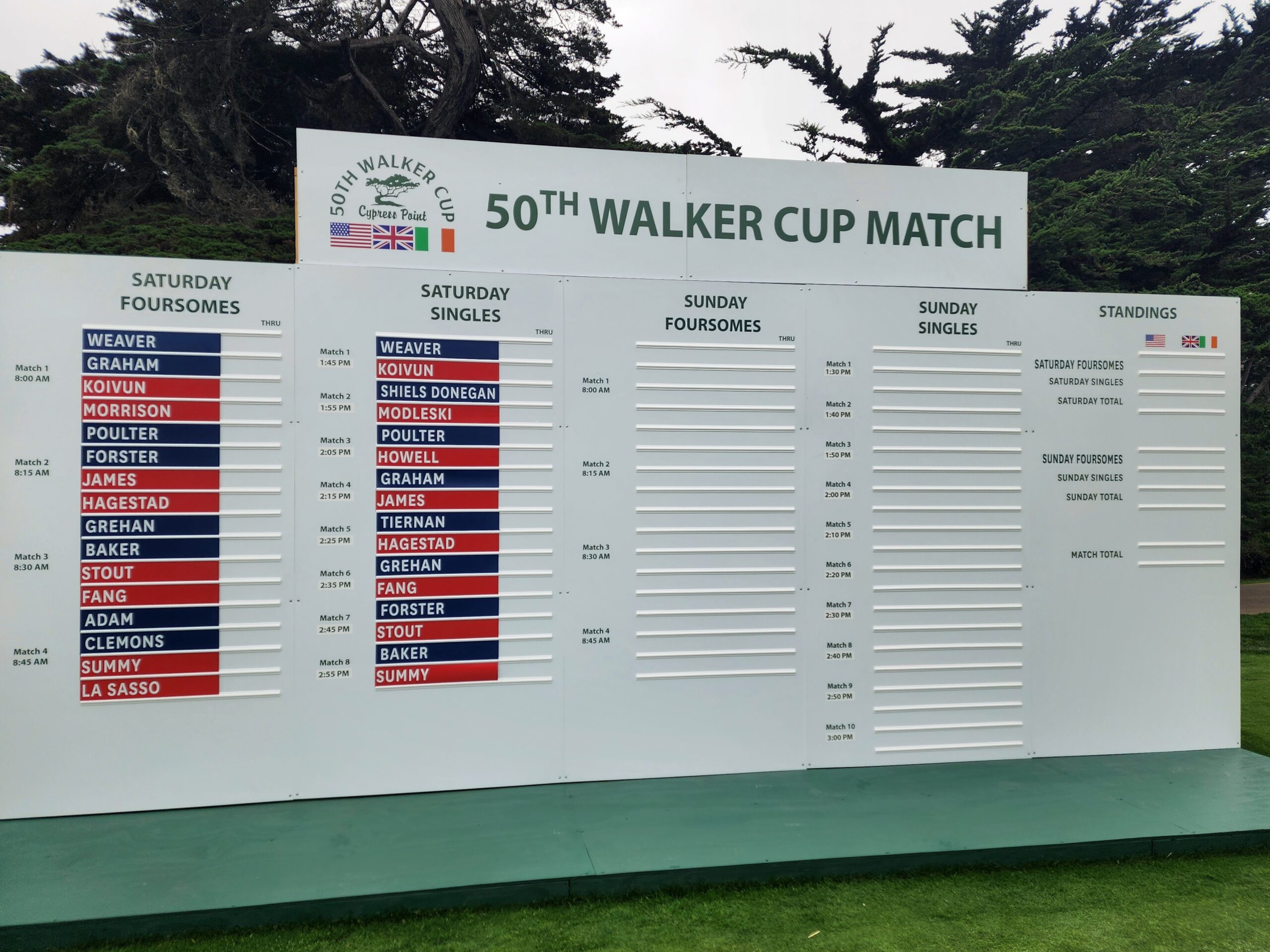 Read more about the article The 50th Walker Cup – Cypress Point (Day 1)